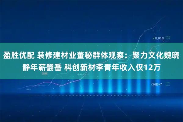 盈胜优配 装修建材业董秘群体观察：聚力文化魏晓静年薪翻番 科创新材李青年收入仅12万