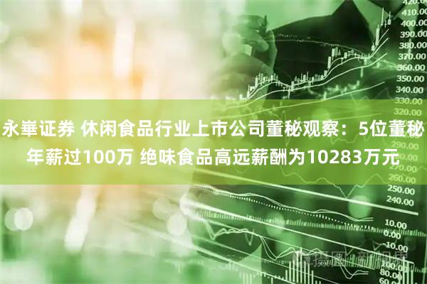 永崋证券 休闲食品行业上市公司董秘观察：5位董秘年薪过100万 绝味食品高远薪酬为10283万元